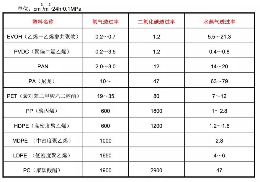 技術(shù)干貨9.webp.jpg