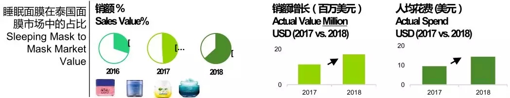 從大數(shù)據(jù)看亞洲美妝需求，解讀品牌最新增長(zhǎng)邏輯6.webp.jpg